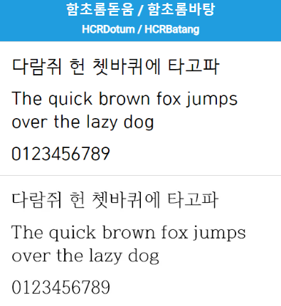 함초롱체