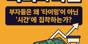 복리의 마법