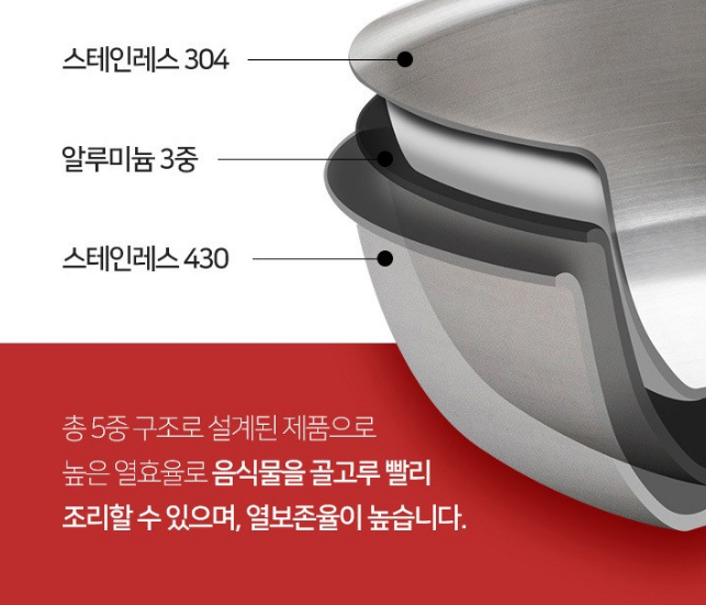 크림파스타 만드는 궁중팬
