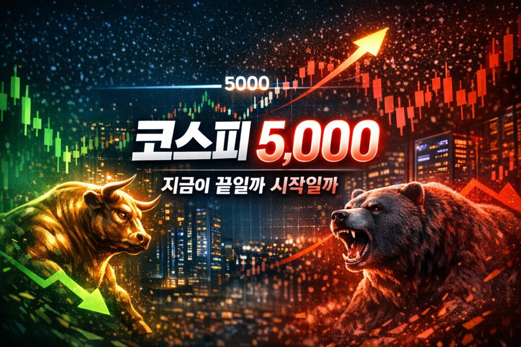 국내증시전망